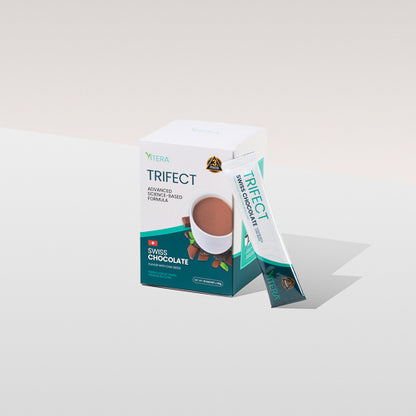 Swiss Chocolate